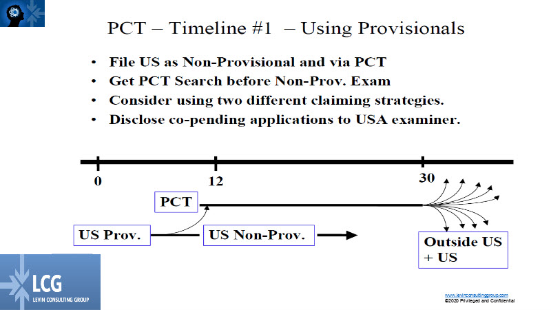 pct timeline 1