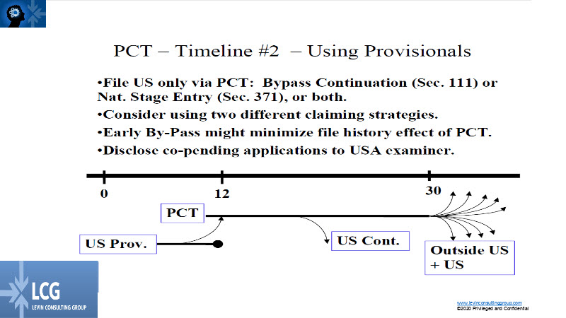 pct timeline 2