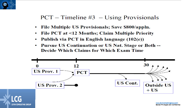 pct timeline 3