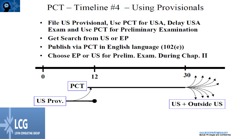 pct timeline 4